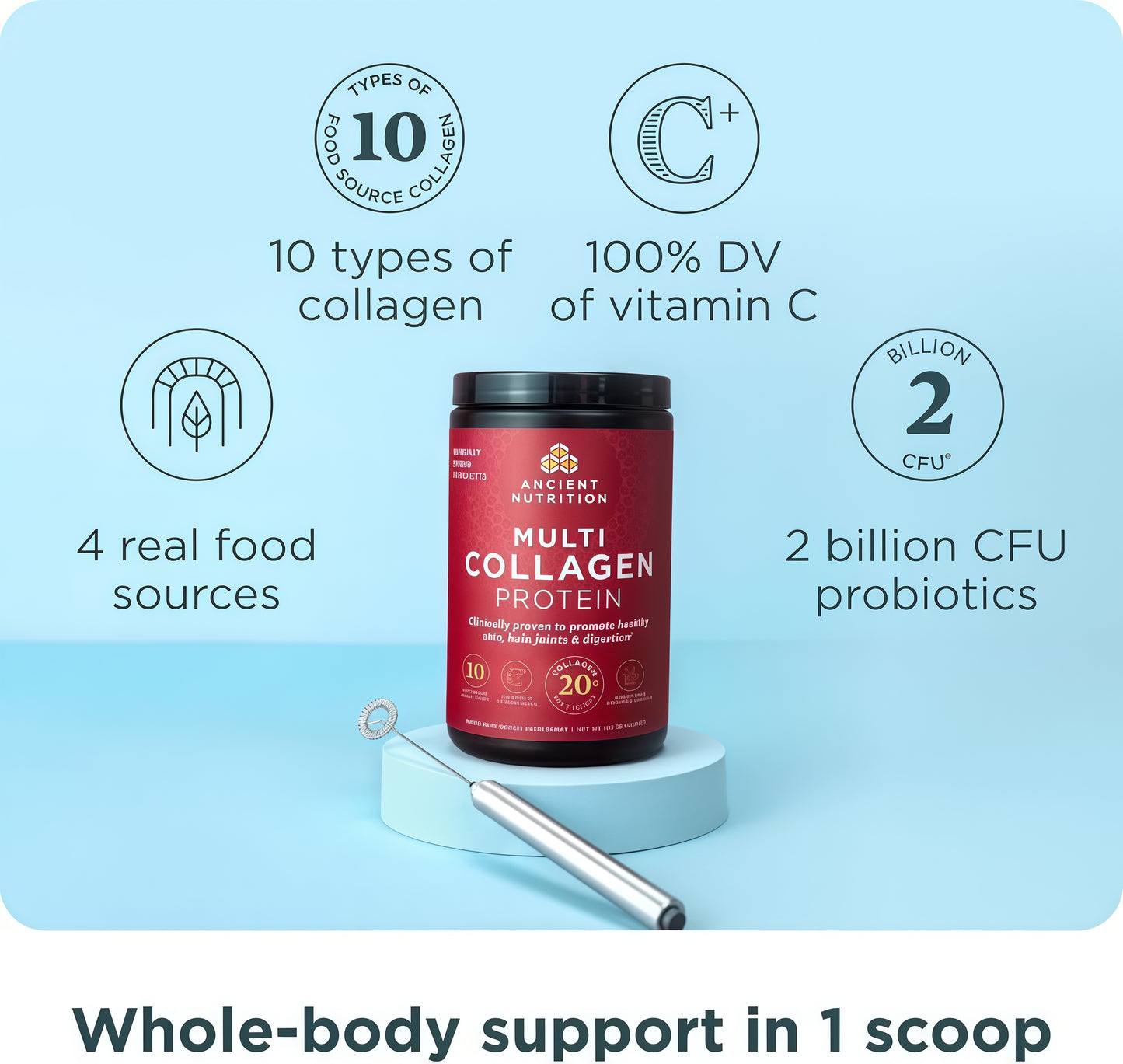 Ancient Nutrition Collagen Powder Protein with Probiotics